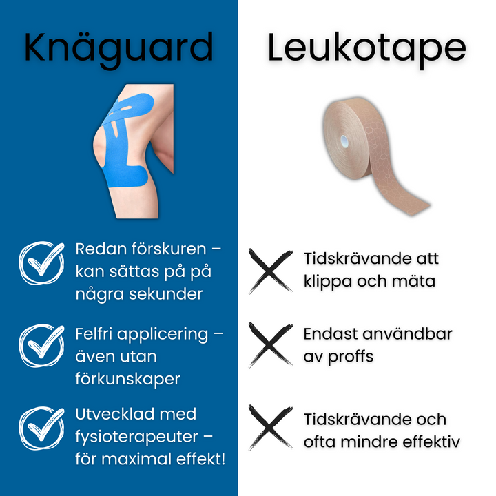 KnäKomfort